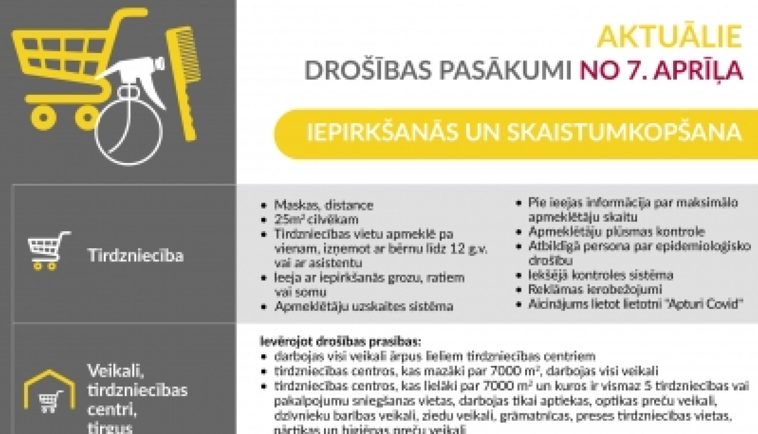 Drošības pasākumi